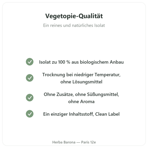 Bio-Erbsenprotein-Pulver – 500 g Qualität Paris Herba Barona