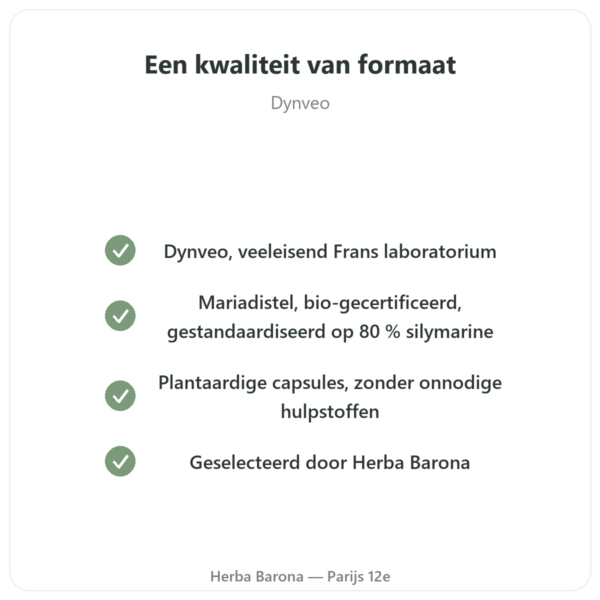 Bio Mariadistel Dynveo 60 capsules 200mg kwaliteit Paris Herba Barona