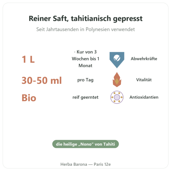 Bio-Noni-Saft aus Tahiti – 1 Liter Vorteile und Fakten Paris Herba Barona