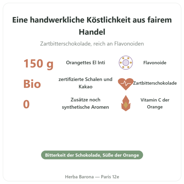 Bio-Orangeat in Zartbitterschokolade – Saldac El Inti – 150 g Vorteile und Fakten Paris Herba Barona