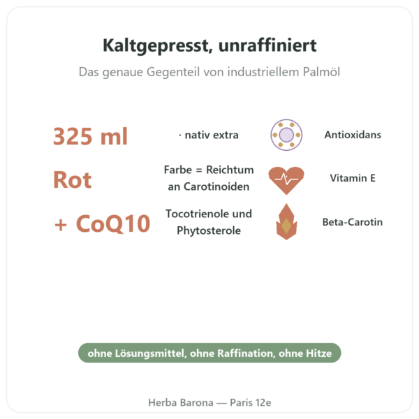 Bio-Rotes-Palmöl – Amanprana – 325 ml Vorteile und Fakten Paris Herba Barona