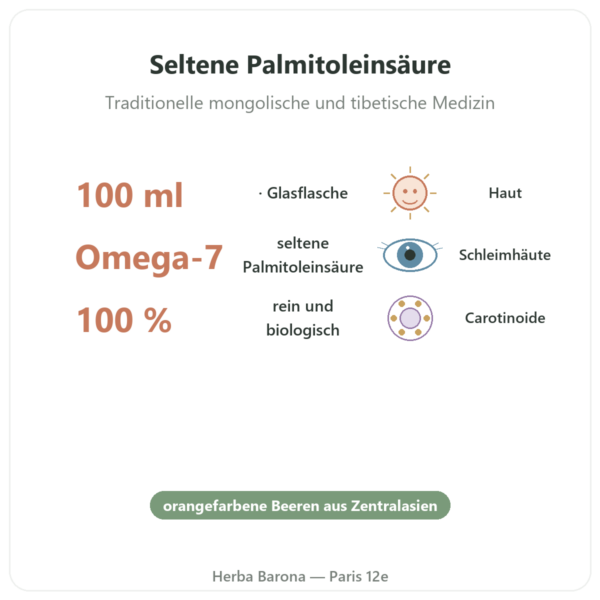 Bio-Sanddornöl – 100 ml – Hautpflege & Schleimhäute Omega-7 – Biokhaan Vorteile und Fakten Paris Herba Barona