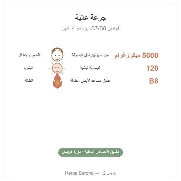 بيوتين – 5000 ميكروغرام – 120 كبسولة – NOW Foods الفوائد والمعطيات الرئيسية Paris Herba Barona