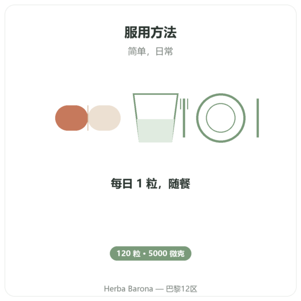Biotin 生物素 – 5000 mcg – 120 粒胶囊 – NOW Foods 使用方法与建议剂量 Paris Herba Barona