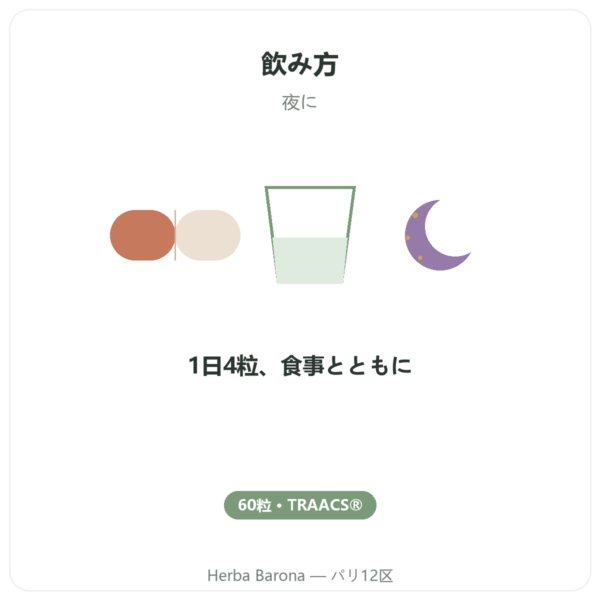 マグネシウム ビスグリシネート – Dynveo – 60カプセル directions and dosage Paris Herba Barona