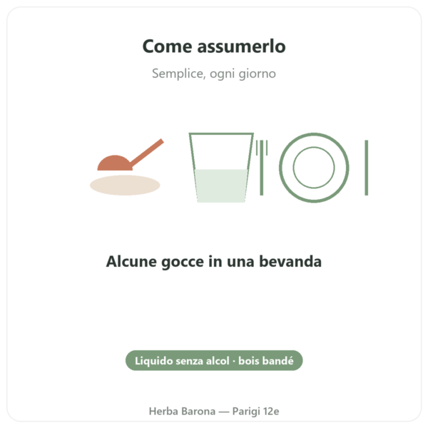 Bois Bandé Liquido Senza Alcol Afrodisiaco modo d'uso e dosaggio Paris Herba Barona