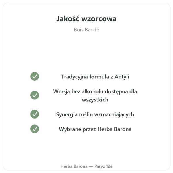 Bois Bandé Płynny Bez Alkoholu Afrodyzjak – Kup jakość Paris Herba Barona