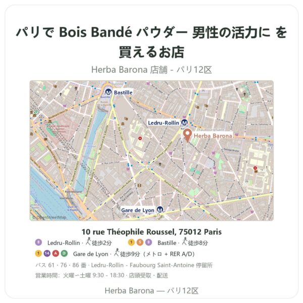 Where to find Bois Bandé パウダー 男性の活力に in Paris - store map Herba Barona Paris 12e