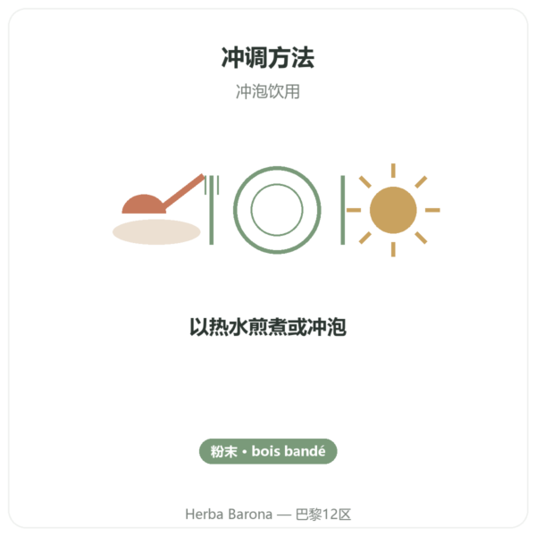 Bois Bandé 粉末 男士助兴植物配方 使用方法与建议剂量 Paris Herba Barona