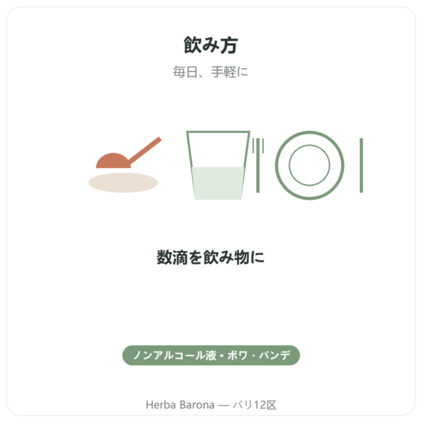 Bois Bandé リキッド ノンアルコール(ボワ・バンデ) directions and dosage Paris Herba Barona