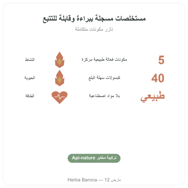 Nivel Vigueur – Api-nature – 40 كبسولة الفوائد والمعطيات الرئيسية Paris Herba Barona