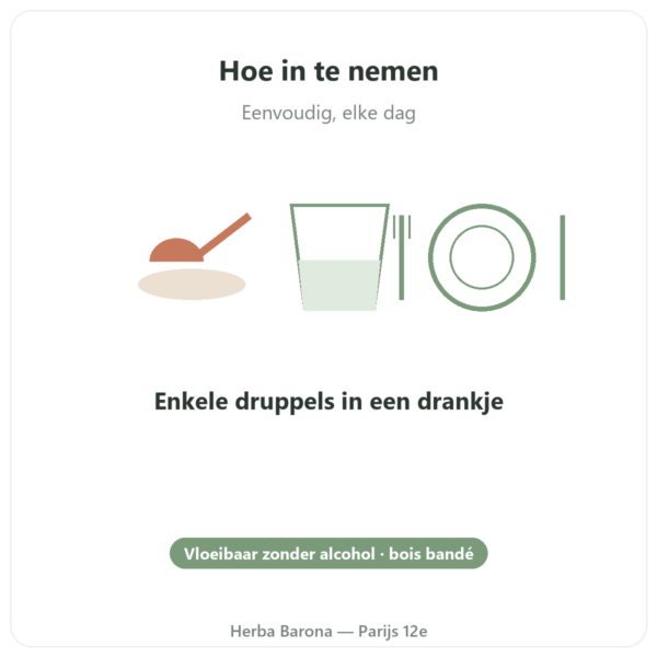 Bois Bande vloeibaar zonder alcohol gebruiksaanwijzing en dosering Paris Herba Barona