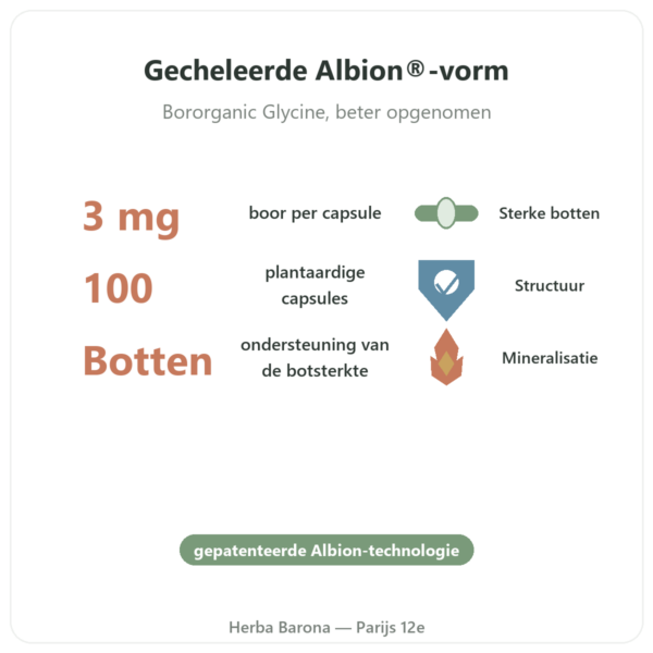Boor 3mg 100 Plantaardige Capsules Now Foods Albion Traacs voordelen en kerngegevens Paris Herba Barona