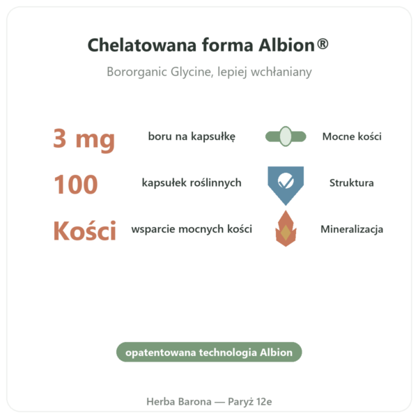 Bor 3mg 100 Kapsułek Roślinnych Now Foods Albion traacs korzyści i najważniejsze fakty Paris Herba Barona