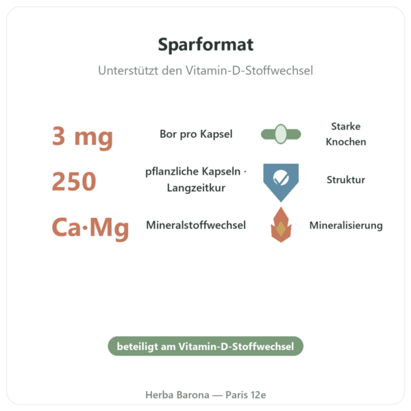 Bor 3 mg – Now Foods – 250 pflanzliche Kapseln Vorteile und Fakten Paris Herba Barona