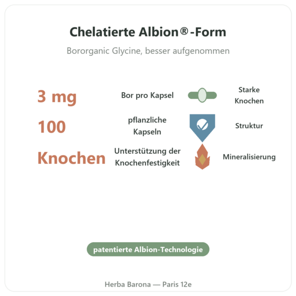Bor 3 mg – 100 pflanzliche Kapseln – Now Foods Albion TRAACS Vorteile und Fakten Paris Herba Barona