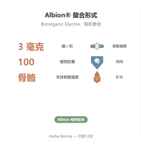 硼 3mg 100 粒植物胶囊 Now Foods Albion traacs 功效与数据 Paris Herba Barona