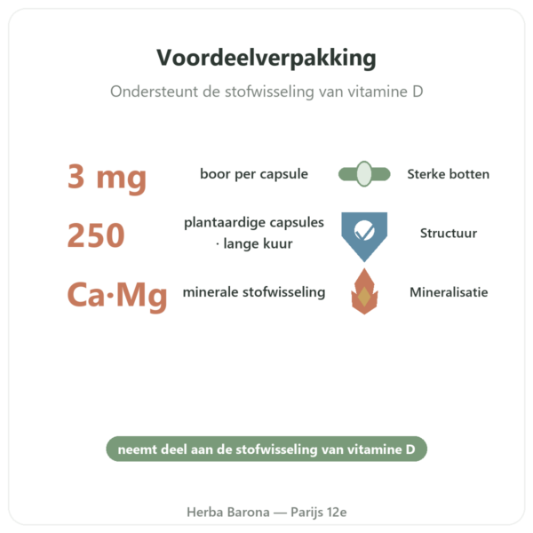 Borium 3 mg NOW Foods - 250 plantaardige capsules voordelen en kerngegevens Paris Herba Barona