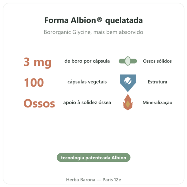 Boro 3 mg – 100 Cápsulas Vegetais – Now Foods Albion – Comprar benefícios e dados principais Paris Herba Barona
