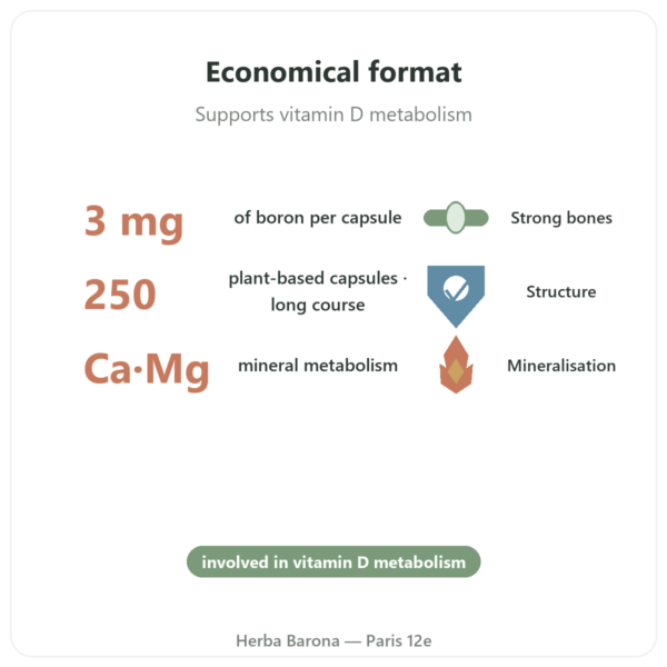 Boron 3mg – NOW Foods – 250 vegetable capsules benefits and key facts Paris Herba Barona