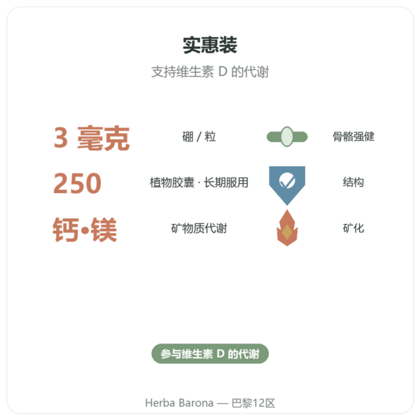 硼 3毫克 – NOW Foods – 250粒植物胶囊 功效与数据 Paris Herba Barona
