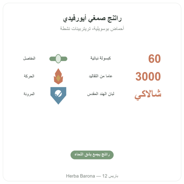 بوسويليا – Ayur-vana – 60 كبسولة الفوائد والمعطيات الرئيسية Paris Herba Barona