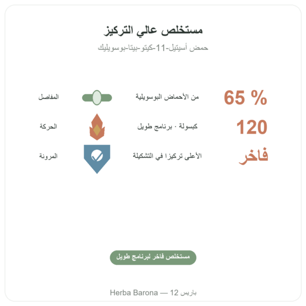 بوسويليا سيراتا 65% – Ayur-vana – 120 كبسولة الفوائد والمعطيات الرئيسية Paris Herba Barona