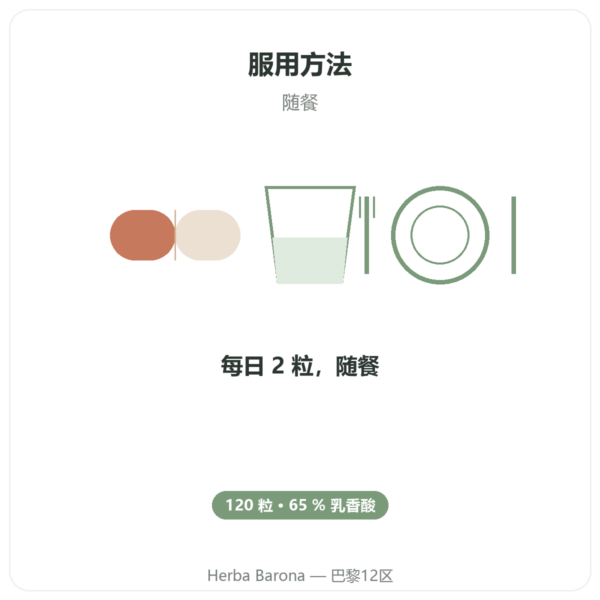 乳香 Boswellia Serrata 65% – Ayur-vana – 120 粒胶囊 使用方法与建议剂量 Paris Herba Barona