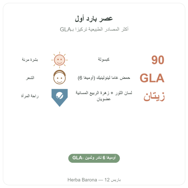 بوراج وزهرة الربيع المسائية BIO – 90 كبسولة – Vecteur Santé الفوائد والمعطيات الرئيسية Paris Herba Barona