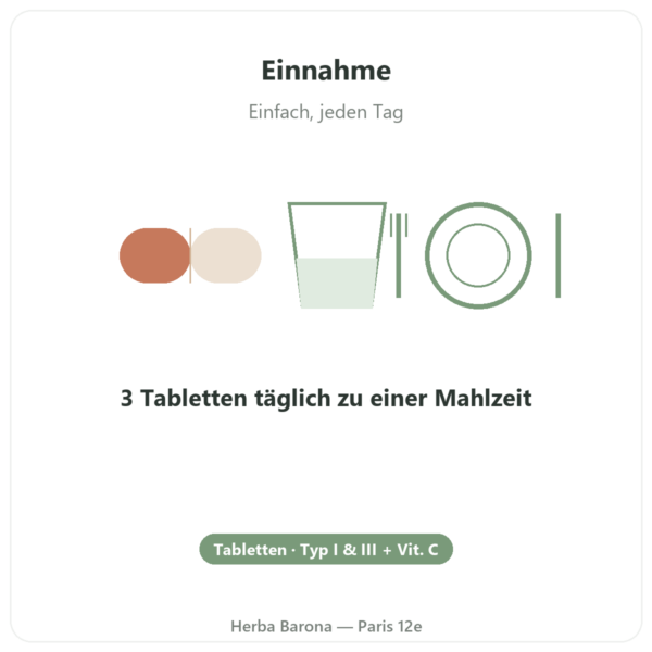 Bovines Kollagen in Tabletten Typ 1 und 3 – Doctor's Best Anwendung und Dosierung Paris Herba Barona