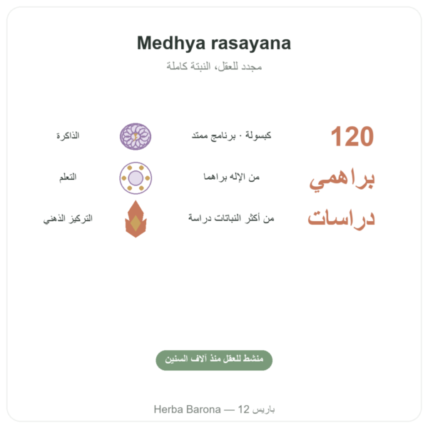 براهمي (باكوبا مونييري) – Ayur-vana – 120 كبسولة الفوائد والمعطيات الرئيسية Paris Herba Barona