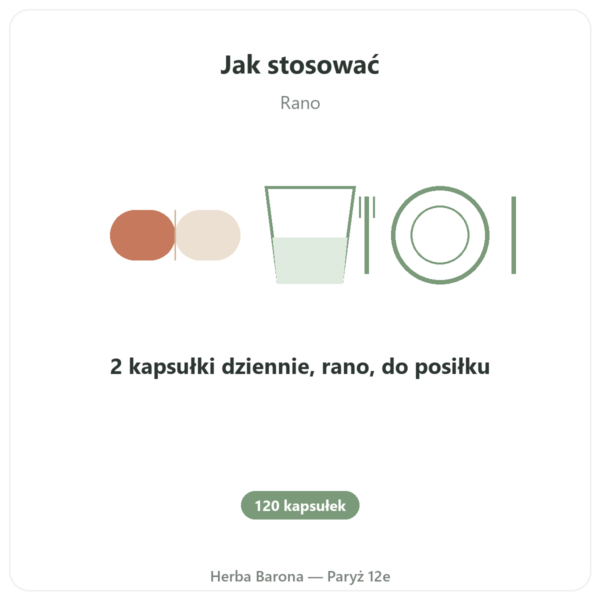Brahmi (Bacopa Monnieri) – Ayur-vana – 120 kapsułek sposób użycia i dawkowanie Paris Herba Barona