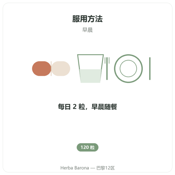 婆罗米(假马齿苋)– Ayur-vana – 120粒胶囊 使用方法与建议剂量 Paris Herba Barona