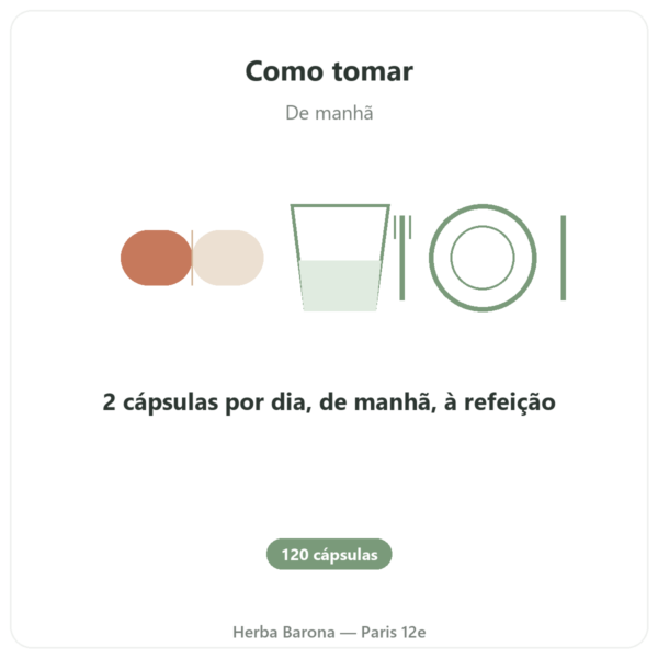 Brahmi (Bacopa Monnieri) – Ayur-vana – 120 cápsulas modo de uso e dosagem Paris Herba Barona