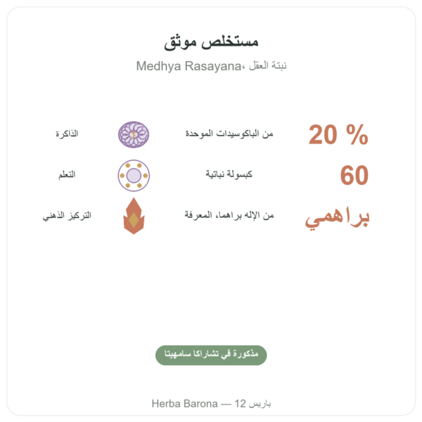 براهمي (باكوبا مونييري) مستخلص – Ayur-vana – 60 كبسولة الفوائد والمعطيات الرئيسية Paris Herba Barona