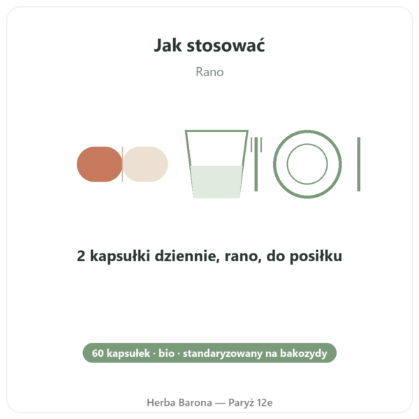 Brahmi (Bacopa Monnieri) Ekstrakt – Ayur-vana – 60 kapsułek sposób użycia i dawkowanie Paris Herba Barona