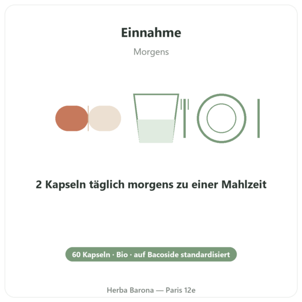 Brahmi (Bacopa Monnieri) Extrakt – Ayur-vana – 60 Kapseln Anwendung und Dosierung Paris Herba Barona