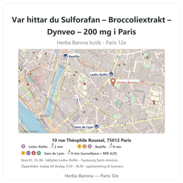 Var hittar du Sulforafan – Broccoliextrakt – Dynveo – 200 mg i Paris - butikskarta Herba Barona Paris 12e