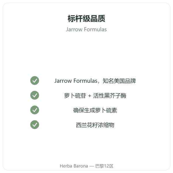 Broccomax 萝卜硫素 西兰花提取物 Jarrow Formulas – 60粒胶囊 品质保证 Paris Herba Barona