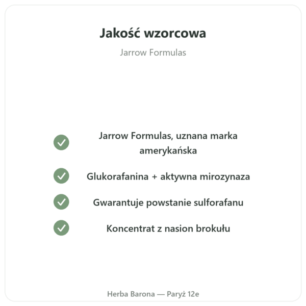 Broccomax Sulforafan Ekstrakt z Brokuła Jarrow – 60 kaps. jakość Paris Herba Barona