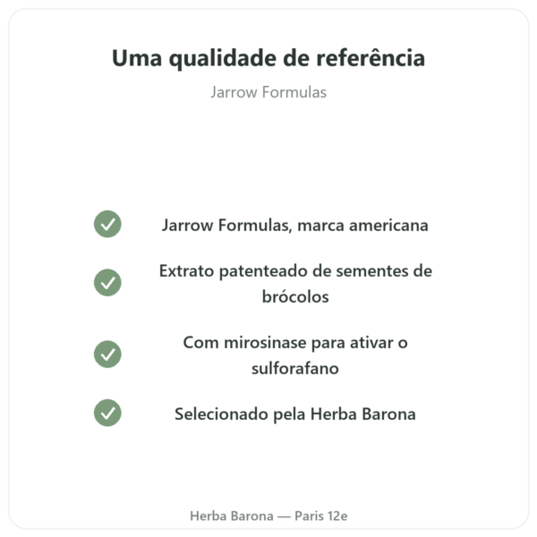 Broccomax Sulforafano – Extrato de Brócolos – Jarrow Formulas – 120 Cápsulas qualidade Paris Herba Barona