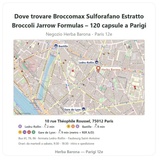 Dove trovare Broccomax Sulforafano Estratto Broccoli Jarrow Formulas – 120 capsule a Parigi - mappa del negozio Herba Barona Paris 12e