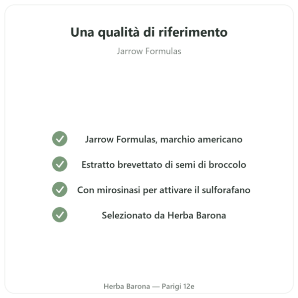 Broccomax Sulforafano Estratto Broccoli Jarrow Formulas – 120 capsule qualità Paris Herba Barona