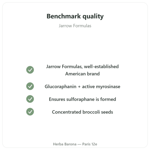 Broccomax Sulforaphane Broccoli Extract – Jarrow Formulas – 60 Capsules quality Paris Herba Barona
