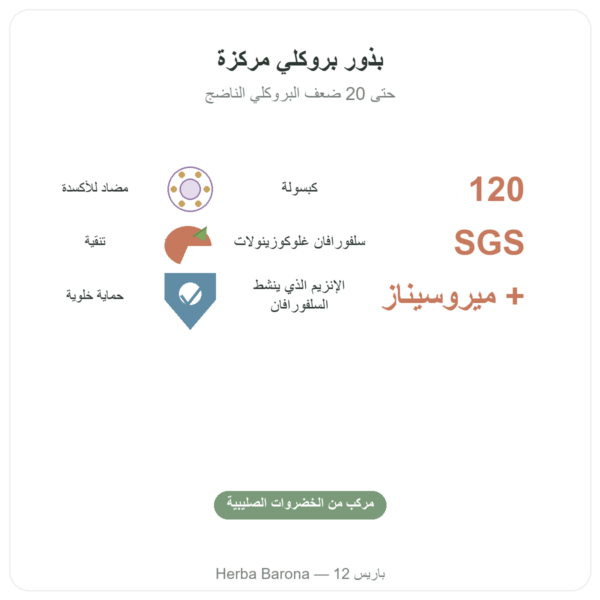 بروكوماكس سلفورافان – مستخلص البروكلي – Jarrow Formulas – 120 كبسولة الفوائد والمعطيات الرئيسية Paris Herba Barona
