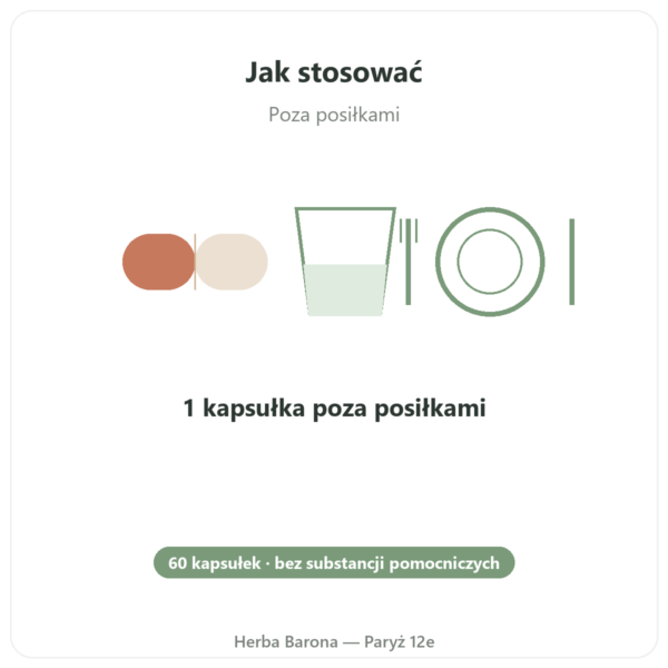 Bromelaina 5000 GDU - Dynveo - 60 kapsulek sposób użycia i dawkowanie Paris Herba Barona