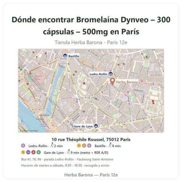 Dónde encontrar Bromelaína Dynveo – 300 cápsulas – 500mg en París - plano de la tienda Herba Barona Paris 12e