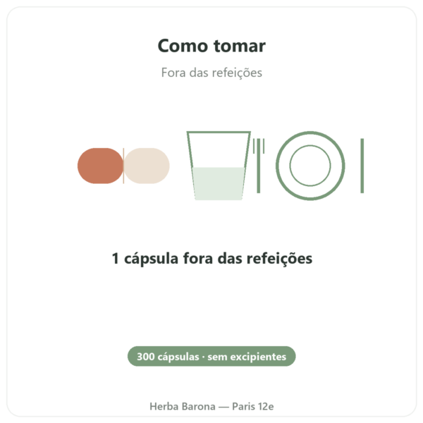 Bromelaína Dynveo 300 Cápsulas 500mg modo de uso e dosagem Paris Herba Barona