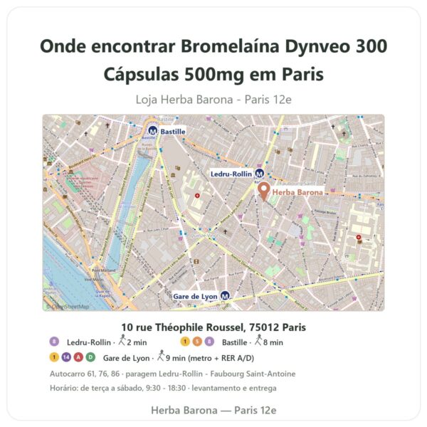 Onde encontrar Bromelaína Dynveo 300 Cápsulas 500mg em Paris - mapa da loja Herba Barona Paris 12e