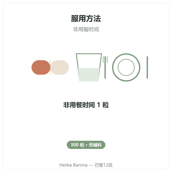 菠萝蛋白酶 Dynveo 300粒 500mg 使用方法与建议剂量 Paris Herba Barona